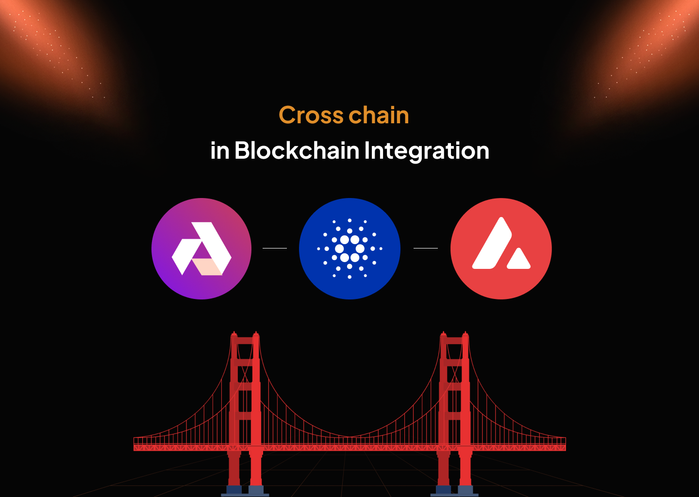 Cross-Chain Bridge