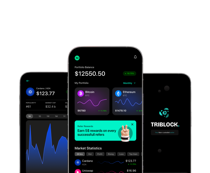 Decentralize Wallet